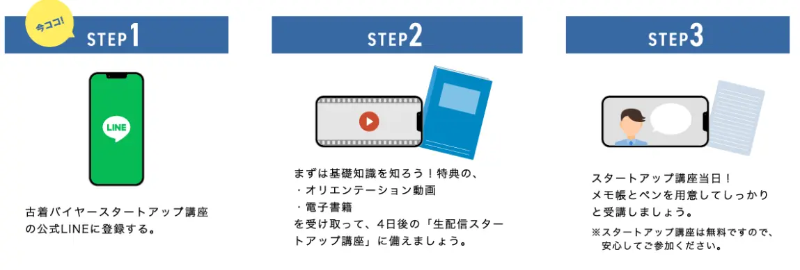 ヴィンテージバイヤーカレッジ