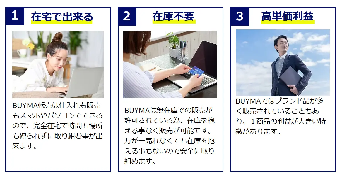 BUYMA転売